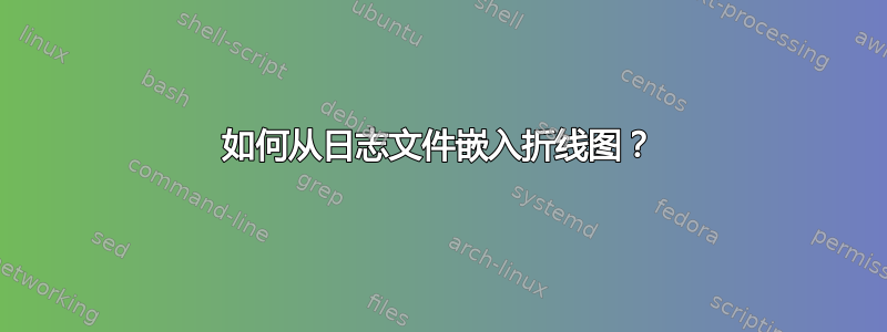 如何从日志文件嵌入折线图？