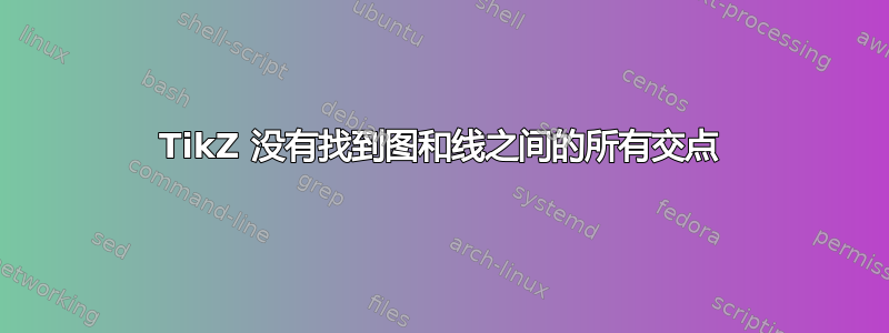 TikZ 没有找到图和线之间的所有交点