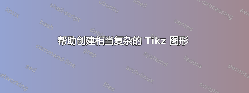 帮助创建相当复杂的 Tikz 图形