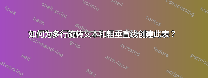 如何为多行旋转文本和粗垂直线创建此表？