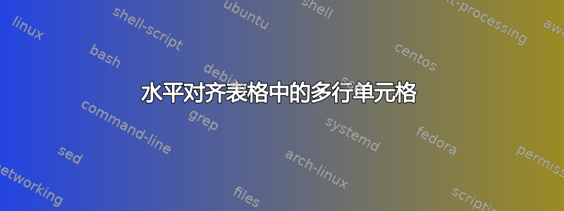 水平对齐表格中的多行单元格