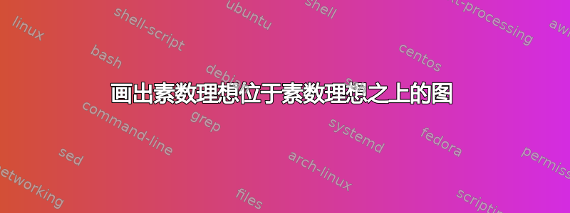 画出素数理想位于素数理想之上的图