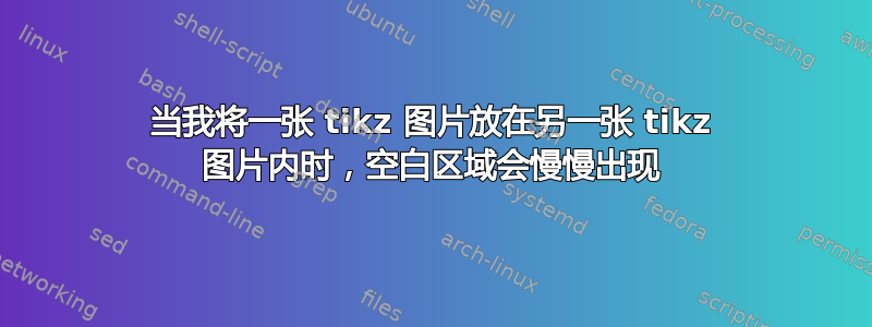 当我将一张 tikz 图片放在另一张 tikz 图片内时，空白区域会慢慢出现