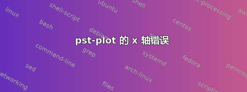 pst-plot 的 x 轴错误