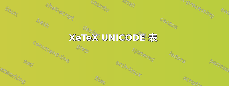 XeTeX UNICODE 表