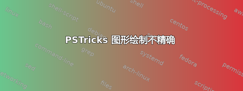 PSTricks 图形绘制不精确