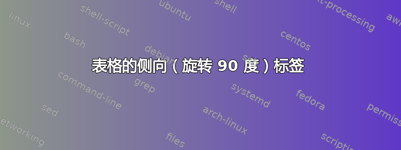 表格的侧向（旋转 90 度）标签