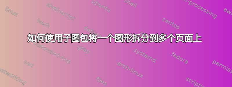 如何使用子图包将一个图形拆分到多个页面上