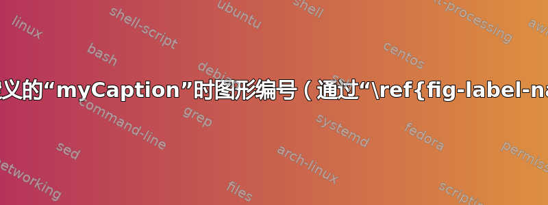 使用用户定义的“myCaption”时图形编号（通过“\ref{fig-label-name}”）