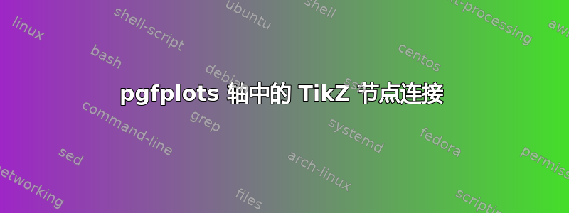 pgfplots 轴中的 TikZ 节点连接