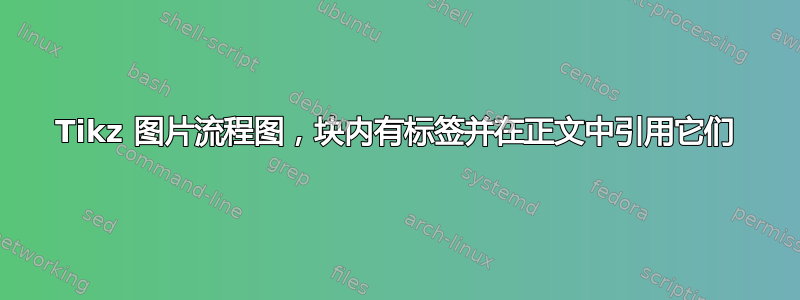 Tikz 图片流程图，块内有标签并在正文中引用它们