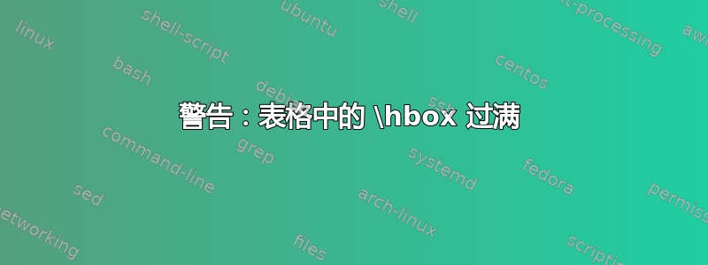 警告：表格中的 \hbox 过满