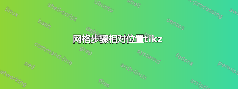 网格步骤相对位置tikz