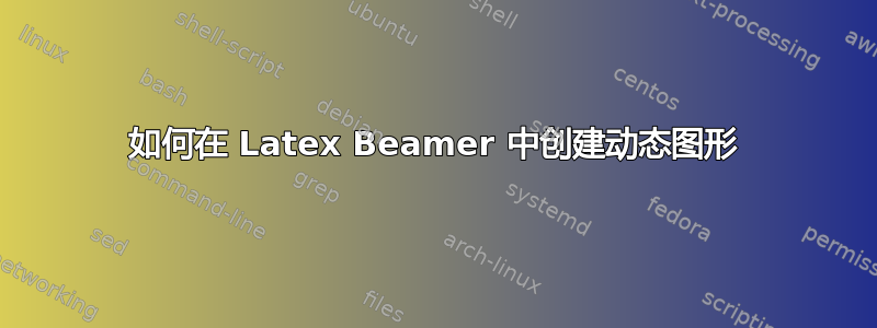 如何在 Latex Beamer 中创建动态图形