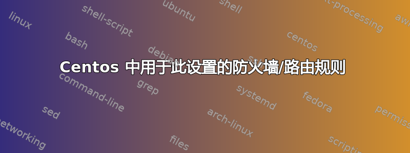 Centos 中用于此设置的防火墙/路由规则