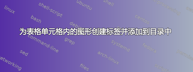 为表格单元格内的图形创建标签并添加到目录中