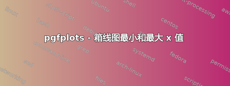 pgfplots - 箱线图最小和最大 x 值