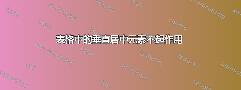 表格中的垂直居中元素不起作用