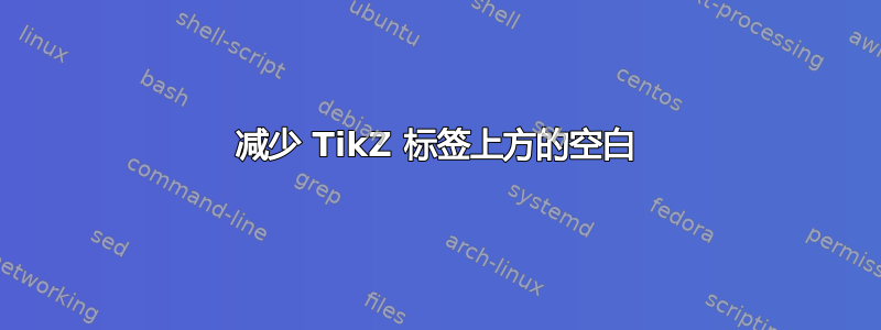 减少 TikZ 标签上方的空白