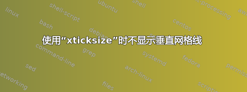 使用“xticksize”时不显示垂直网格线