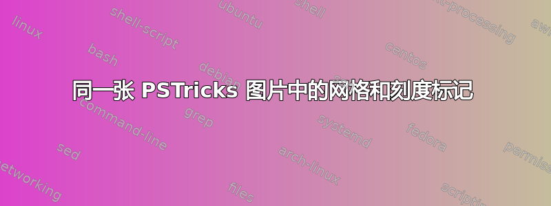 同一张 PSTricks 图片中的网格和刻度标记