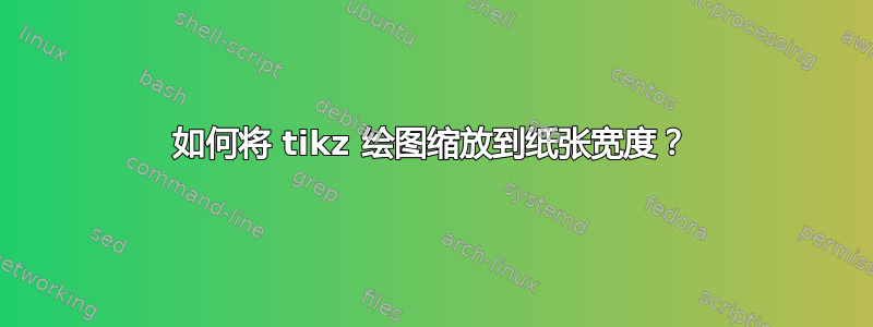 如何将 tikz 绘图缩放到纸张宽度？