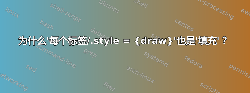 为什么'每个标签/.style = {draw}'也是'填充'？