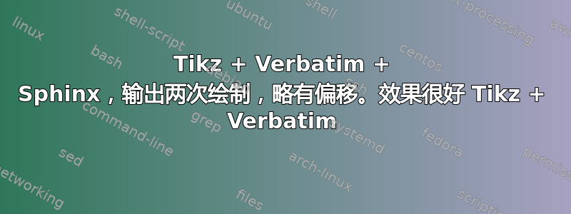 Tikz + Verbatim + Sphinx，输出两次绘制，略有偏移。效果很好 Tikz + Verbatim