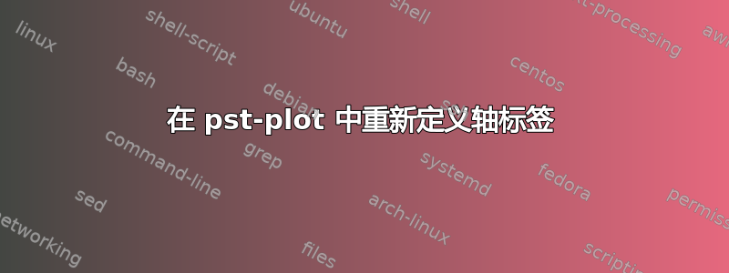 在 pst-plot 中重新定义轴标签