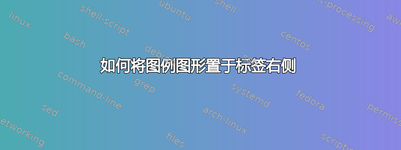 如何将图例图形置于标签右侧