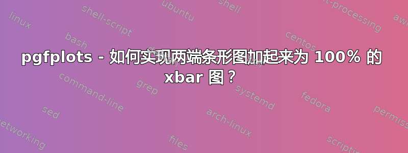 pgfplots - 如何实现两端条形图加起来为 100％ 的 xbar 图？