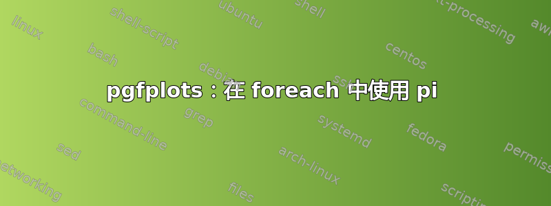 pgfplots：在 foreach 中使用 pi