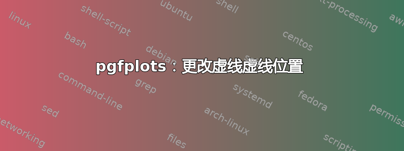 pgfplots：更改虚线虚线位置