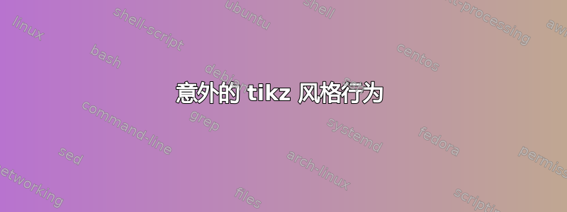 意外的 tikz 风格行为