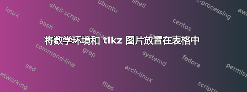 将数学环境和 tikz 图片放置在表格中