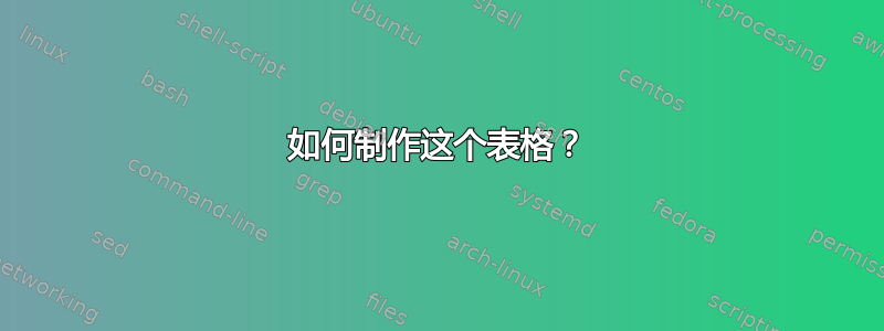 如何制作这个表格？