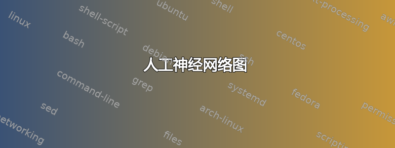 人工神经网络图