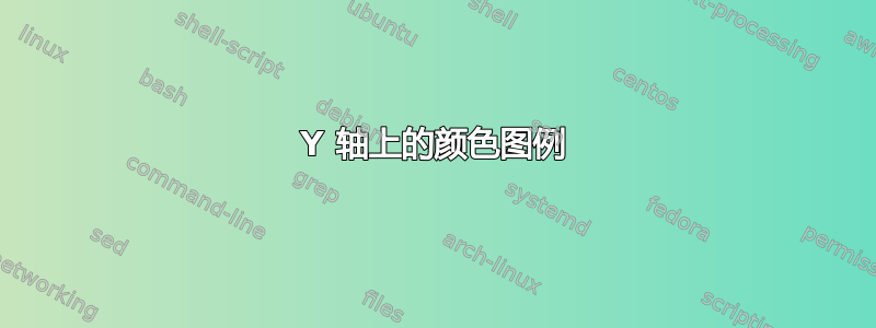 Y 轴上的颜色图例