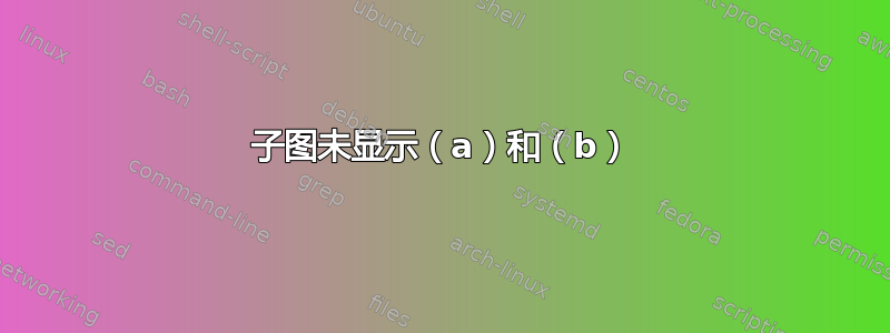 子图未显示（a）和（b）