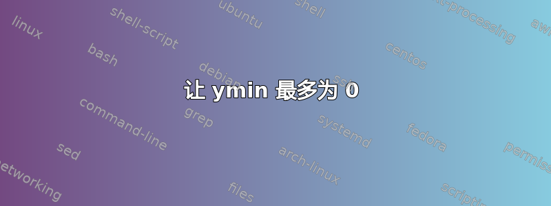 让 ymin 最多为 0