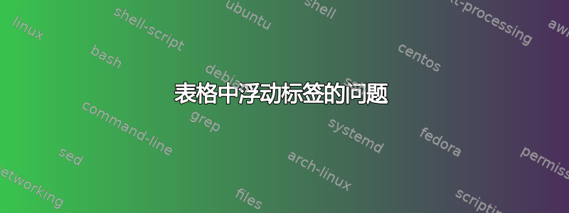 表格中浮动标签的问题