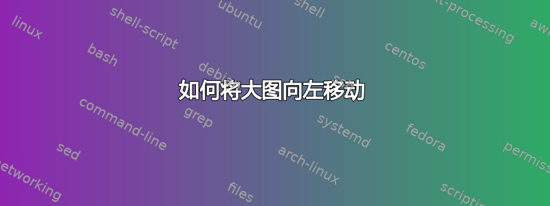 如何将大图向左移动