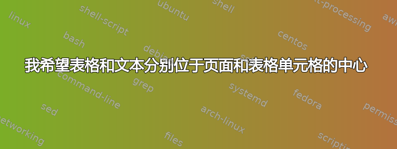 我希望表格和文本分别位于页面和表格单元格的中心