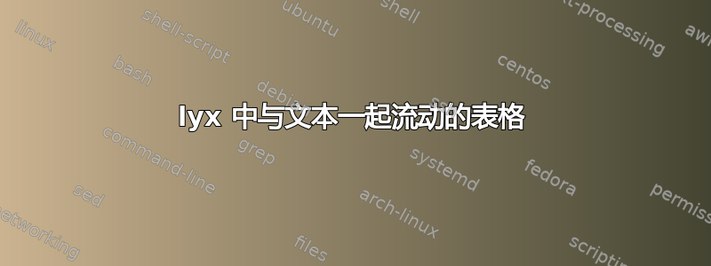 lyx 中与文本一起流动的表格