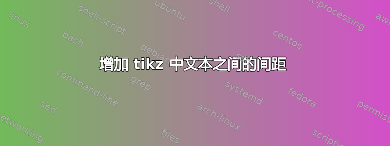 增加 tikz 中文本之间的间距