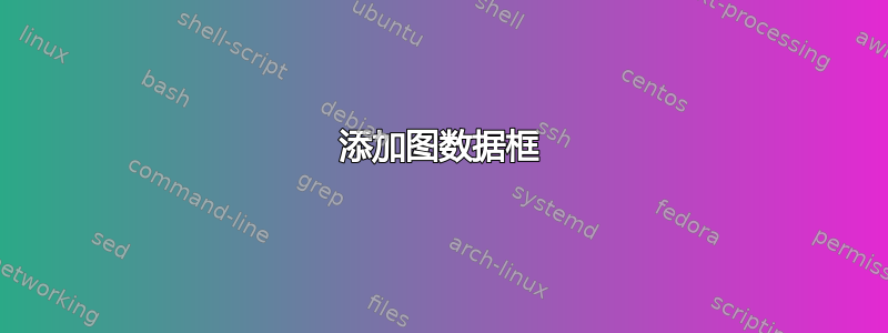 添加图数据框