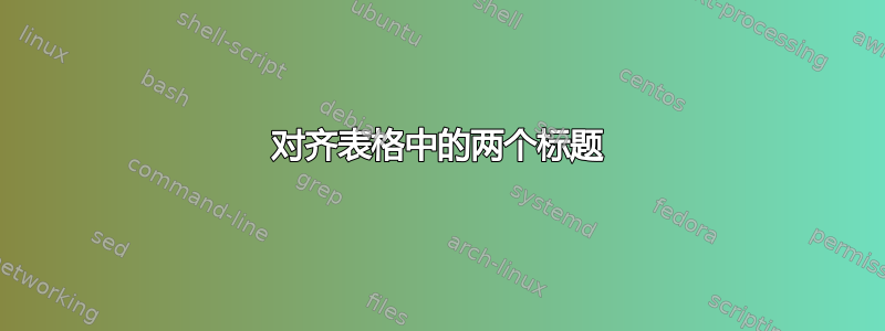 对齐表格中的两个标题