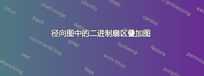 径向图中的二进制扇区叠加图