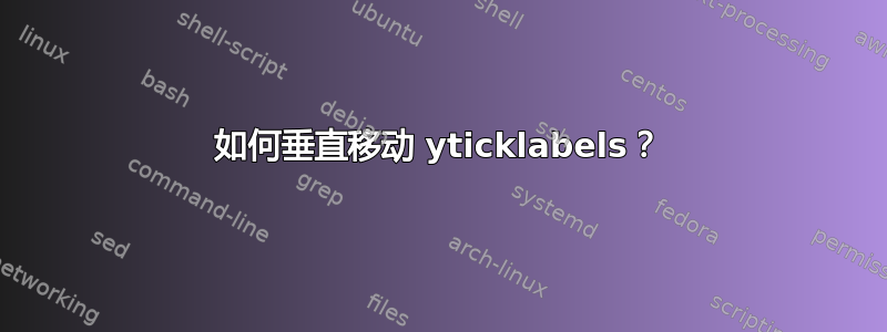 如何垂直移动 yticklabels？