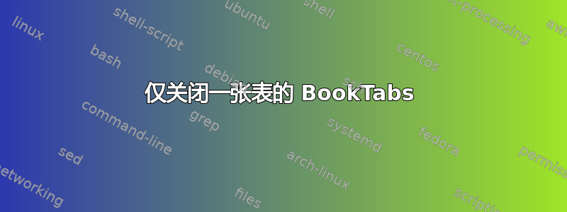 仅关闭一张表的 BookTabs